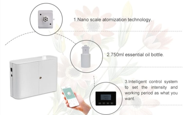 דיפיוזר חשמלי | מפיץ ריח חשמלי מפיצי ריח לעסק